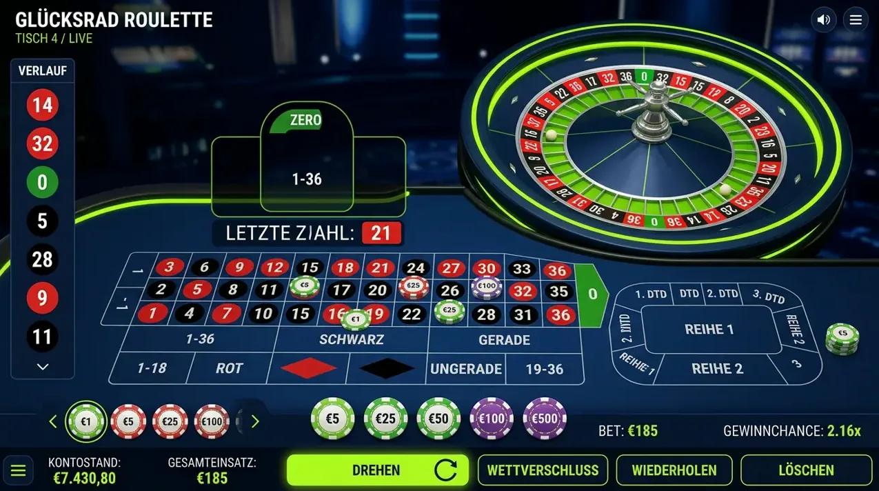Tischspiele · Ginja